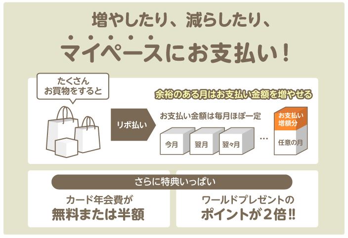 マイ・ペイすリボについて
