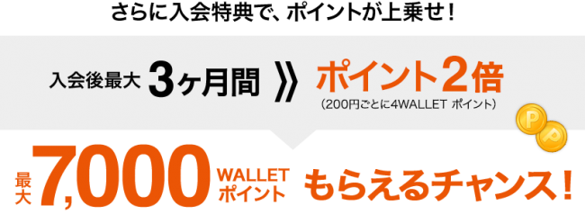 au WALLET クレジットカード入会ポイントアップ