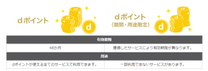 dポイント期間固定