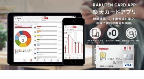 楽天カードは上限300万円 楽天カードの限度額の上げ方を紹介 おすすめクレジットカードランキング クレジットカード比較smart 楽天カードは上限300万円 楽天カードの限度額の上げ方を紹介 おすすめクレジットカードランキング クレジットカード比較smart