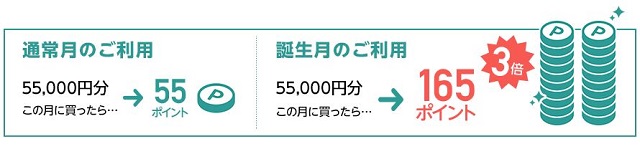 キャプチャ