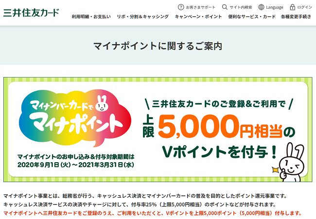 三井住友カードマイナポイント