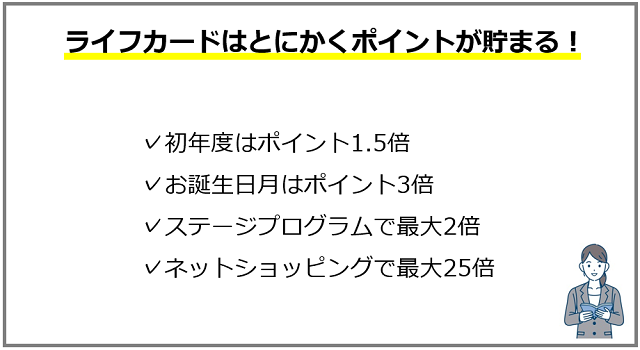 ライフカードにはポイントがお得に貯められる制度がもりだくさん！