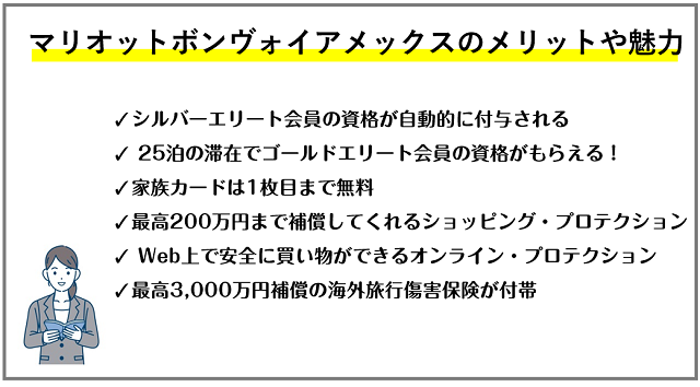 マリオットボンヴォイアメックスのメリットや魅力
